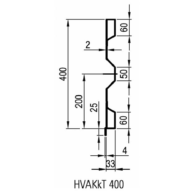Sideboard steel HVAKkT 400 x 2,0 mm